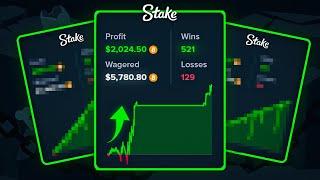 I PLAYED STAKE ORIGINALS WITH VIEWER STRATEGIES…