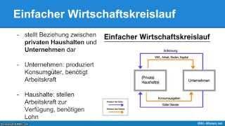 Wirtschaftskreislauf & Wirtschaftswachstum einfach erklärt!
