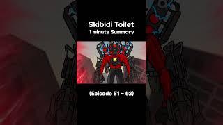 스키비디 토일렛 요약 3편 [Skibidi Toilet 1 Minutes Summary]