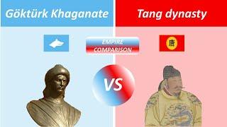 Gokturk Khaganate vs Tang Dynasty   Empire Comparison