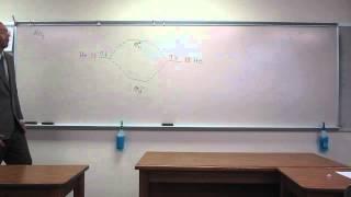 Molecular Orbital Theory - Build He2