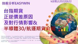 台指期貨正逆價差原因及對行情影響&半導體30/航運期貨介紹