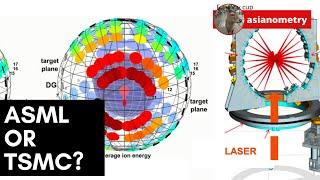 ASML: TSMC's Critical Supplier, Explained