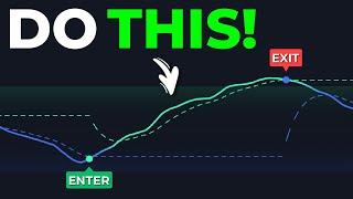 This Oscillator Tells You Exactly Where To ENTER & EXIT trades