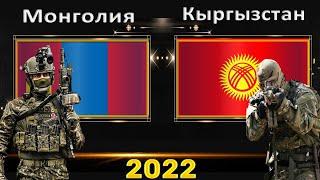 Монголия VS Кыргызстан  Армия 2022 Сравнение военной мощи