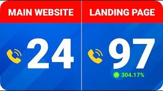 Best Landing Page Builders For Google Ads | 55% Sales Increase