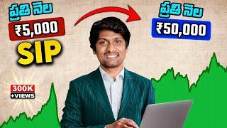 90% Investors don’t Know | SWP Systematic Withdrawal Plan Explained