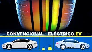 ¿Por qué los Autos Eléctricos necesitan Neumáticos Especiales?