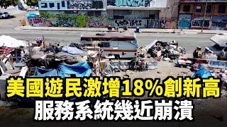 美國遊民激增18%創新高 服務系統幾近崩潰｜今日加州