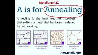 Annealing Process