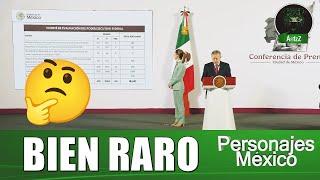 Ejecutivo y Legislativo tuvieron miles de registros de aspirantes al Poder Judicial, ¡en unas horas!