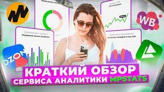 Как пользоваться MPSTATS? Показываю, как работает крутой сервис аналитики маркетплейсов