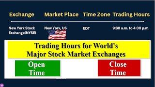 Trading Hours for the Major Stock Market Exchanges