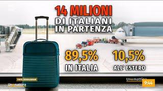 Pasqua: 14 milioni di italiani in viaggio - Unomattina - 14/04/2022