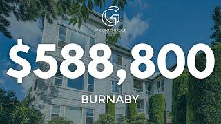 NEW LISTING! $588,800 Condo in Metrotown - Burnaby!