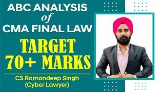 ABC ANALYSIS OF CMA FINAL LAW (TARGET 70+ MARKS) FOR DEC 24 / JUNE 25