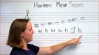 Harmonic Minor Scales