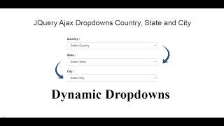 Dynamic Dependent Dropdown using Ajax in php