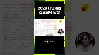 2028 대입개편 진로교육 완성 #교육제도 #대입제도 #진로교육