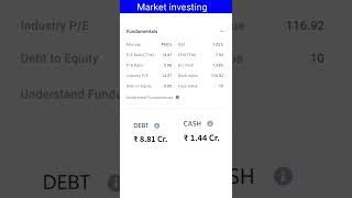 Risk and Reward stocks / Market investing