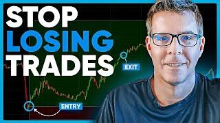 Easy Futures Exit Trading Strategy Anyone Can Follow