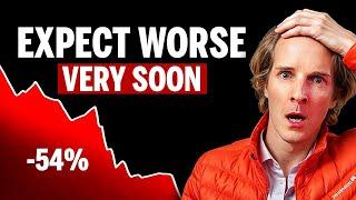 Extreme Fear: Stock Market Update as Israel Attacks Iran