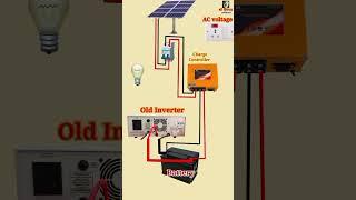 How to convert normal inverter into Solar inverter | Inverter system | solar system | solar Power