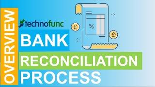 Bank Reconciliation Process - Manual & Automated