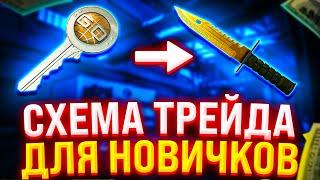 Как начать Трейдить в cs go // Гайд для новичков