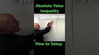 Absolute Value Inequality - How to Setup to Solve