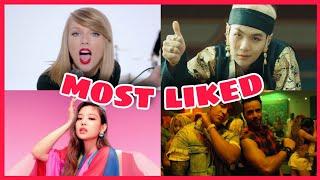 The most liked songs of all-time