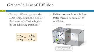 5.9 Mean Free Path, Diffusion, & Effusion of Gases