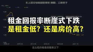 租金回报率只有1%，是租金太低？还是房价太高？