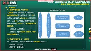 A55 第五十五 综合自喷调试、验收及巡检