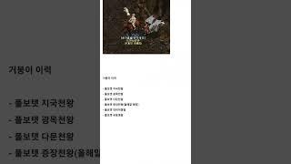풀보충의 최후 #greatmerchant #거상#shorts