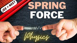 Spring Force | F=kx | Finding the direction of the force in different situations