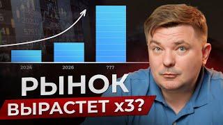 Почему инвестировать в акции ВЫГОДНО ПРЯМО СЕЙЧАС? / Что будет с акциями в ближайшие 3 года?