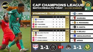 🟡 CAF CHAMPIONS LEAGUE 2024 Results & Standings Table Today - Stade a'Abidjan vs Orlando Pirates