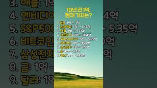 10년 전 1억, 현재 가치는? | 인생영양제 | 인생비타민 | 행복한인생