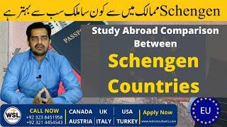 Comparison between Schengen countries | Study Abroad Guide | European Countries Comparison