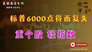 指数指标基本修复  个股分析  比特币 PATH ADBE UPST LLY  AMD NVDA SOXX TSLA  【视频第717期】11/12/2024