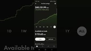 80k TFSA Stock Portfolio Update!