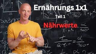 Ernährungs 1x1 für Anfänger. Nährstofftabelle