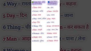 आसानी से इंग्लिश speaking practice advance vocabulary, fluent English speaking english grammar hindi