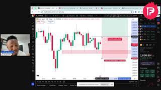 Watch This Before You Start Forex in 2025