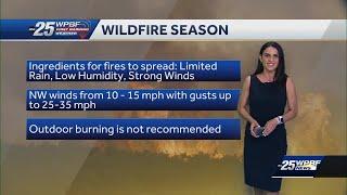 Fire Weather Watch for all of Florida's East Coast