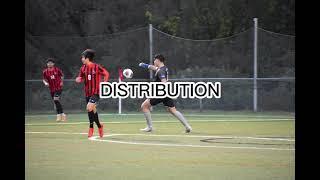 Beltran Fernandez - Goalkeeper 2022 Highlights