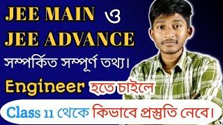 Full Details of JEE MAIN and JEE ADVANCE in bengali