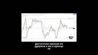 Движение Нефти! #нефть #brent #мосбиржа #обучениетрейдингу #фондовыйрынок #трейдинг