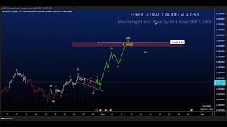 Live trading forex Gold and Crypto || ELLIOTT WAVE BY ARIF KHAN || 6-PM 11/06/25 #best #trading
